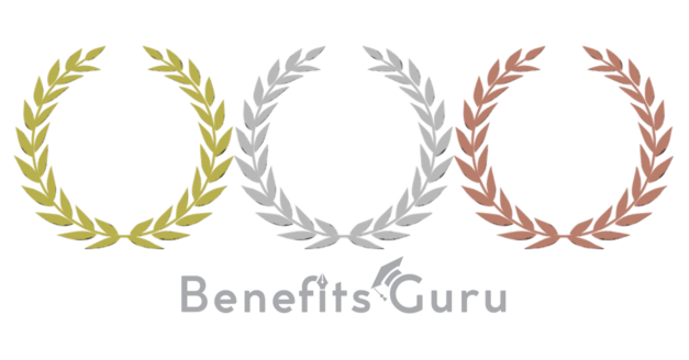 Which Providers Scored Best In Our 2022 Financial Wellness Ratings?