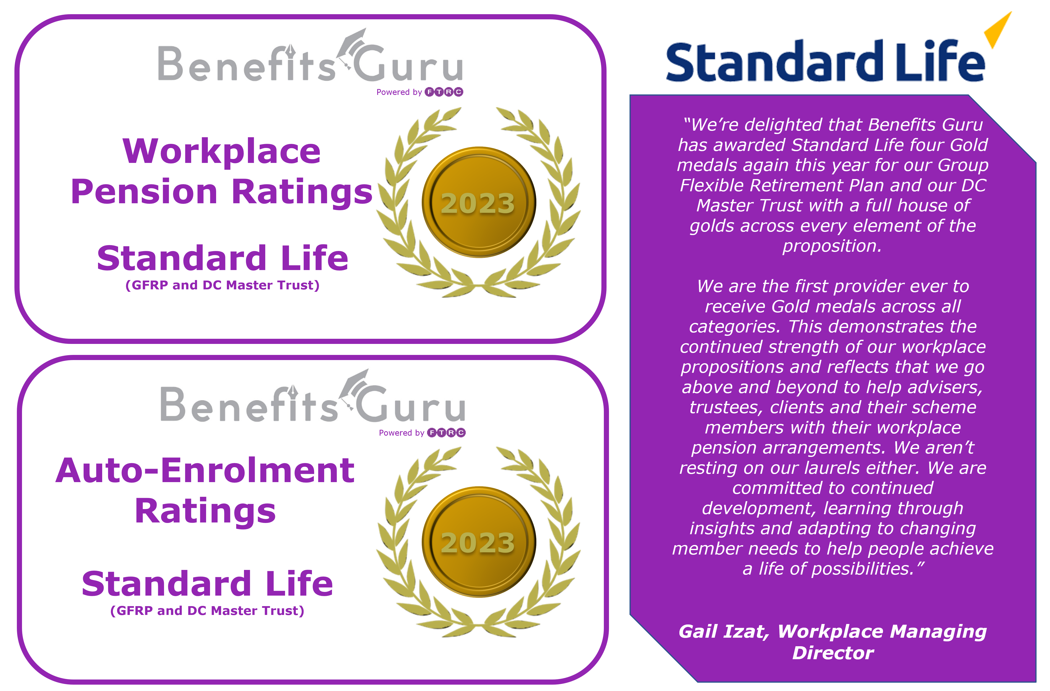 Standard LIfe Benefits Guru WorkPlace Ratings 2023 Benefits Guru