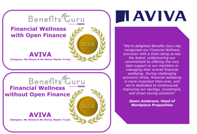 Aviva-benefits-guru-financial-wellness-rating-2024