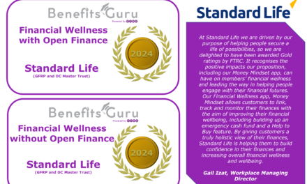 Standard Life – Benefits Guru – Financial Wellness Rating 2024