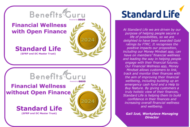 Standard Life – Benefits Guru – Financial Wellness Rating 2024