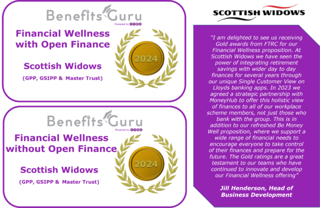 Scottish-Widows-benefits-guru-financial-wellness-rating-2024
