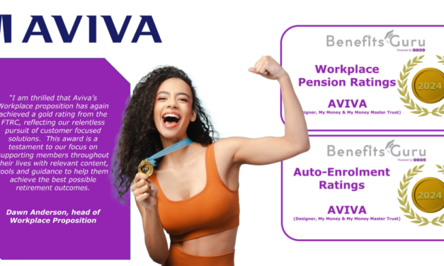 Aviva Benefits Guru Workplace Pension Rating 2024