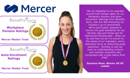 Mercer Benefits Guru Workplace Pension Rating 2024