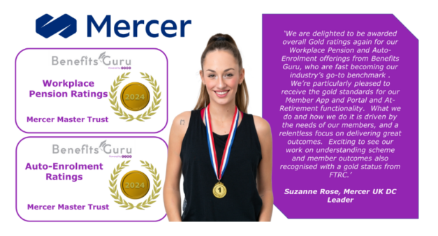Mercer Benefits Guru Workplace Pension Rating 2024