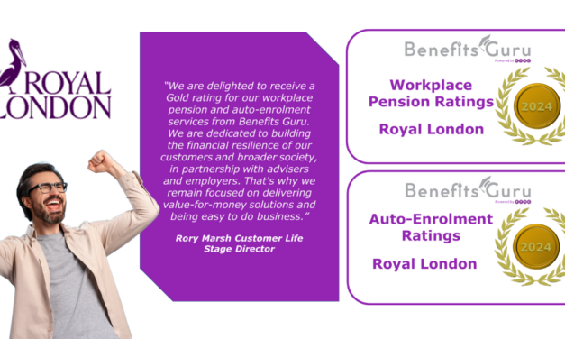 Royal London Benefits Guru Workplace Pension Rating 2024