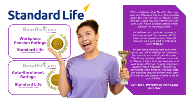 Standard Life Benefits Guru Workplace Pension Rating 2024