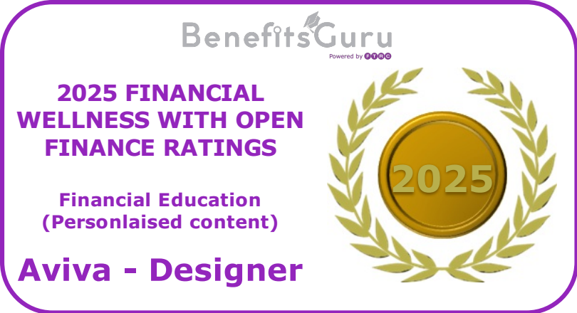 Aviva Designer 2025 -Financial Education (Personlaised content)