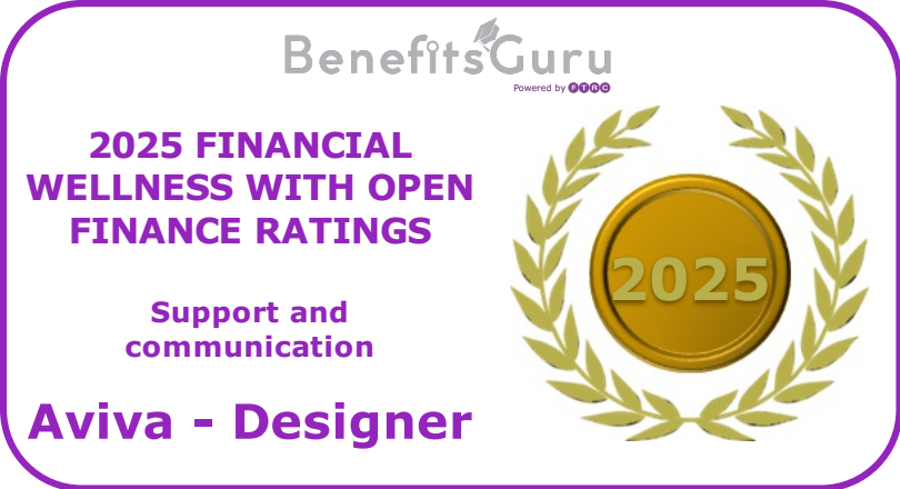 Aviva Designer 2025 -Support and communication