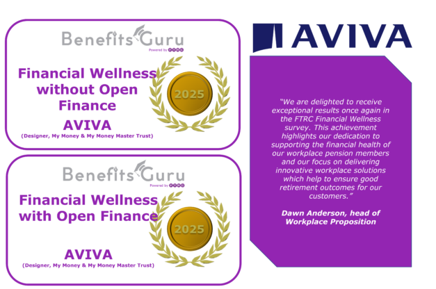 Aviva Benefits Guru Financial Wellness Rating 2025