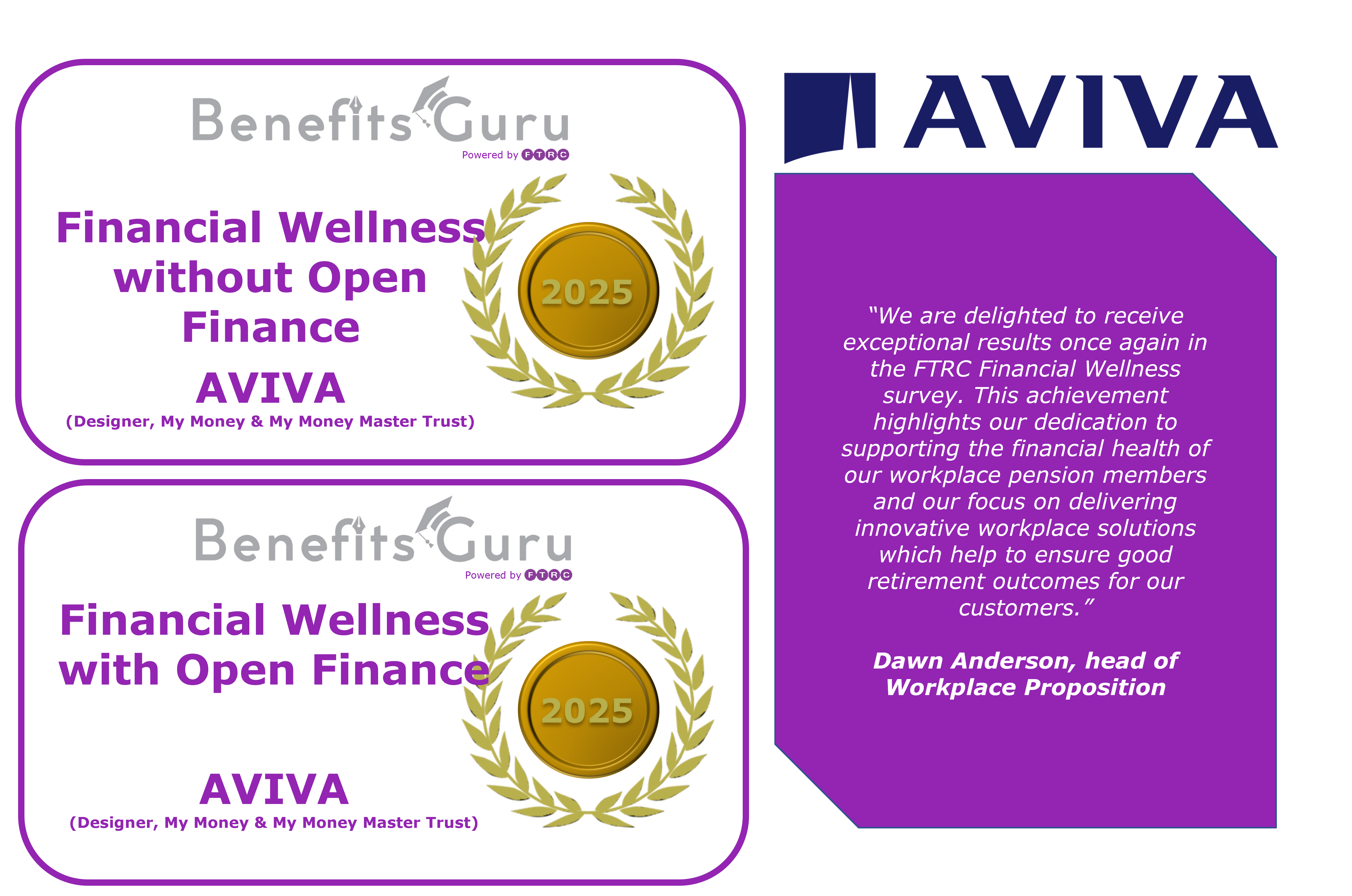 Aviva - main social post