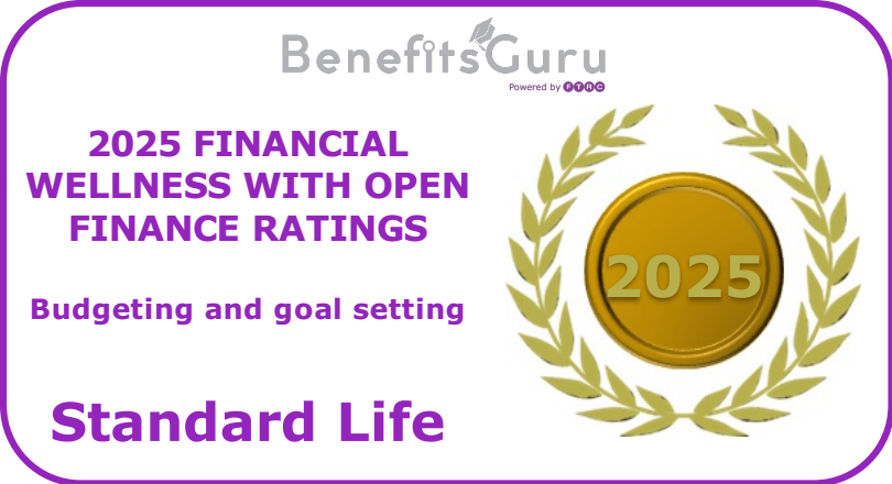 SL 2025 - Budgeting and goal setting