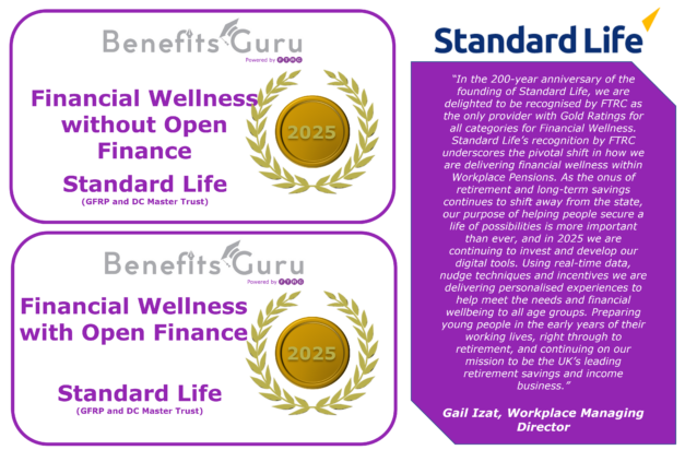 Standard Life Benefits Guru Financial Wellness Rating 2025