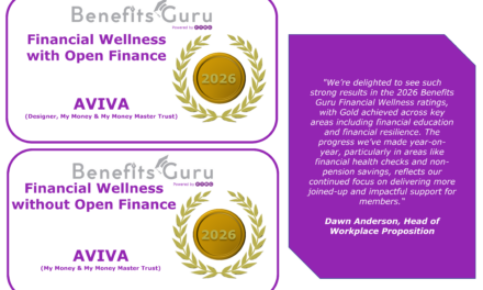 Workplace Pension Providers Raising the Bar on Financial Wellness