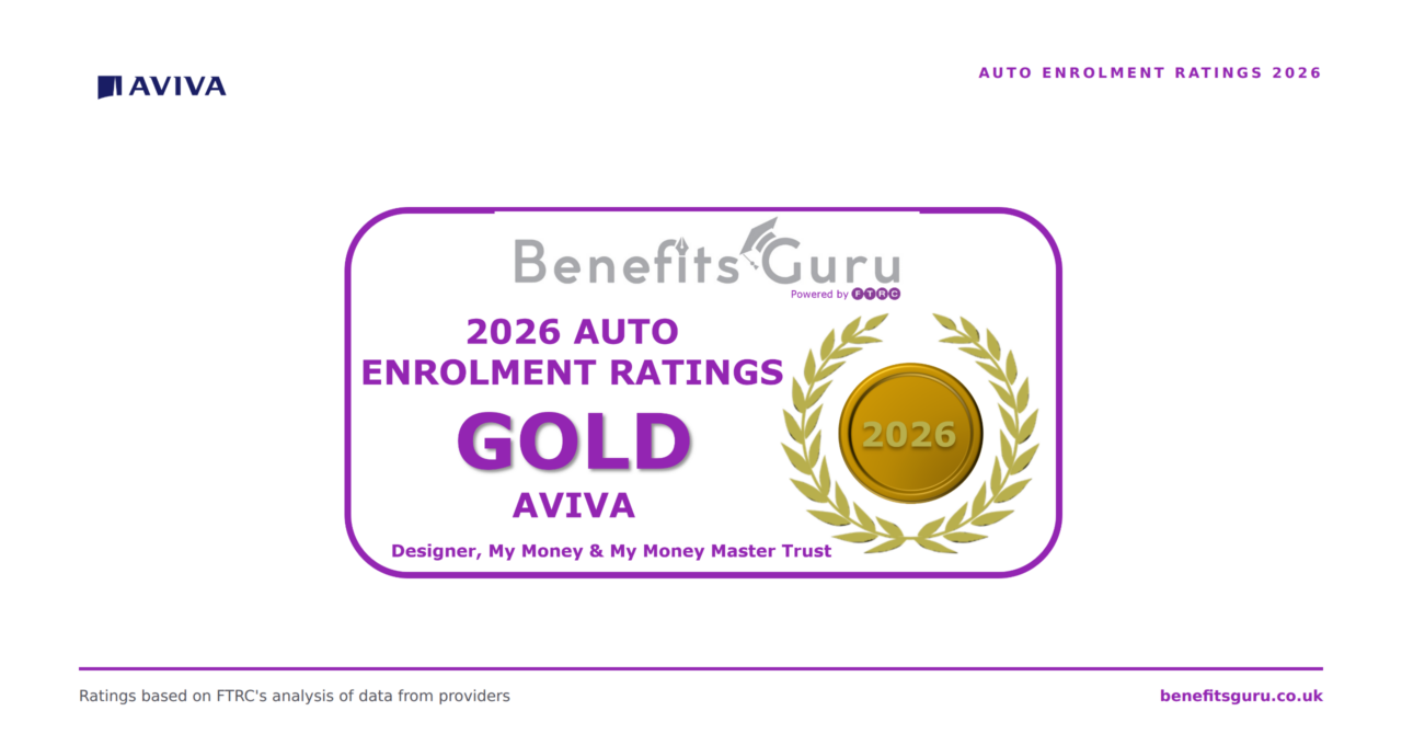Three Aviva Products, One Auto-Enrolment Result