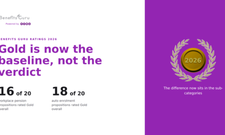The 2026 Workplace Pension Ratings: Gold Is Now the Baseline, Not the Verdict